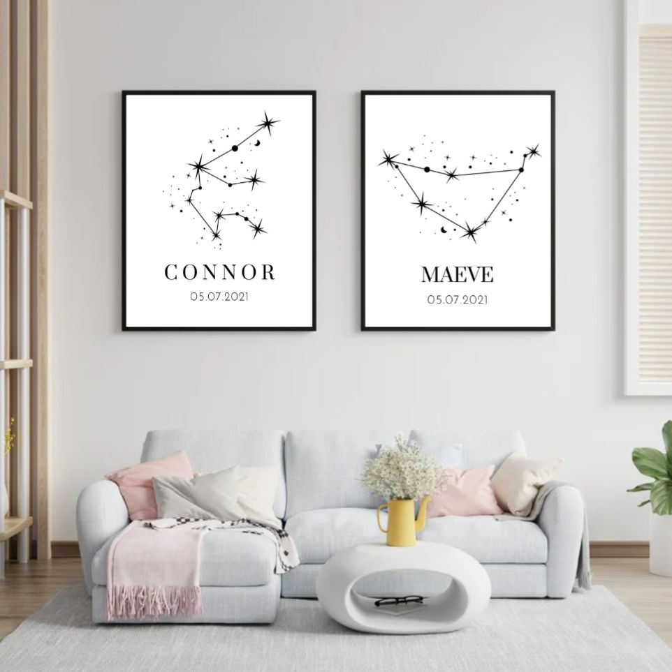 Star Sign Wall Prints for Home