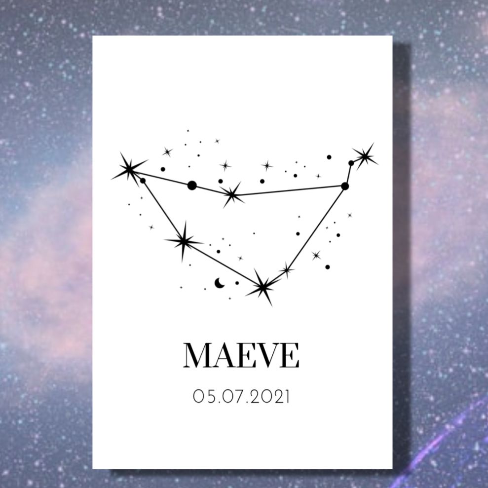 Star Sign Wall Prints for Home