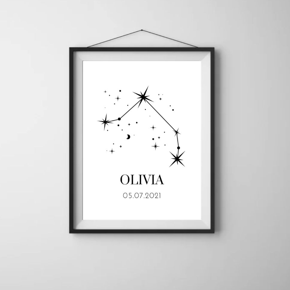 Star Sign Wall Prints for Home