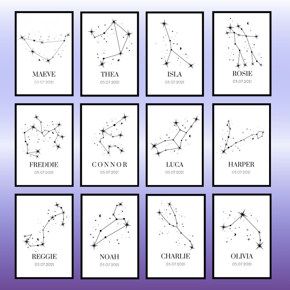 Star Sign Wall Prints for Home