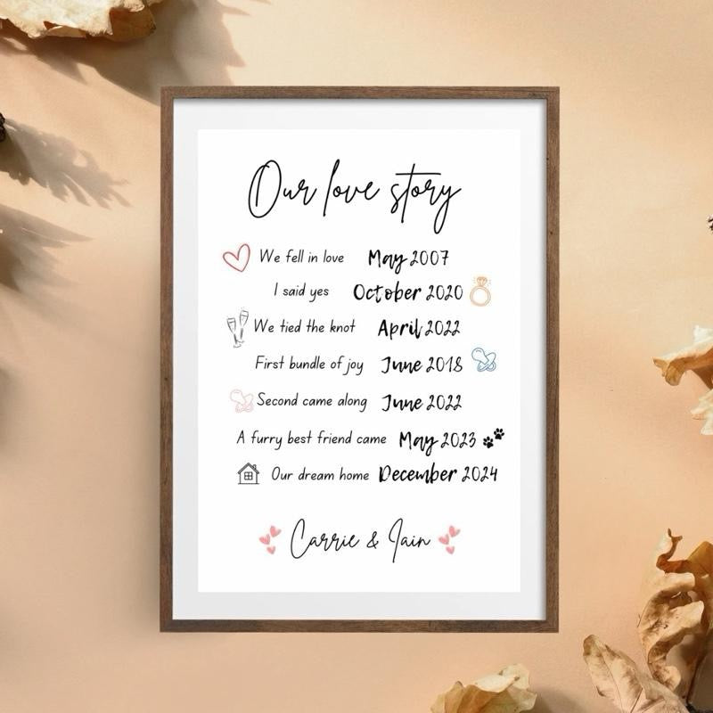 Personalised Love Story