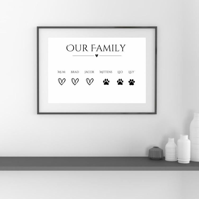 Our Family Personalised Print