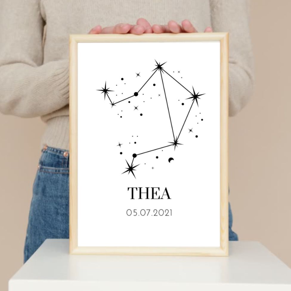 Star Sign Wall Prints for Home