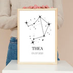 Star Sign Wall Prints for Home